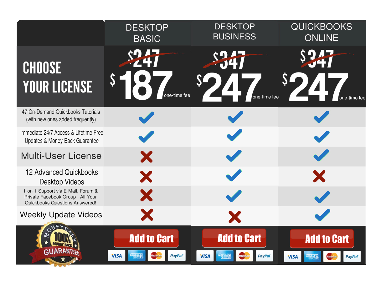 Pricing Table v3